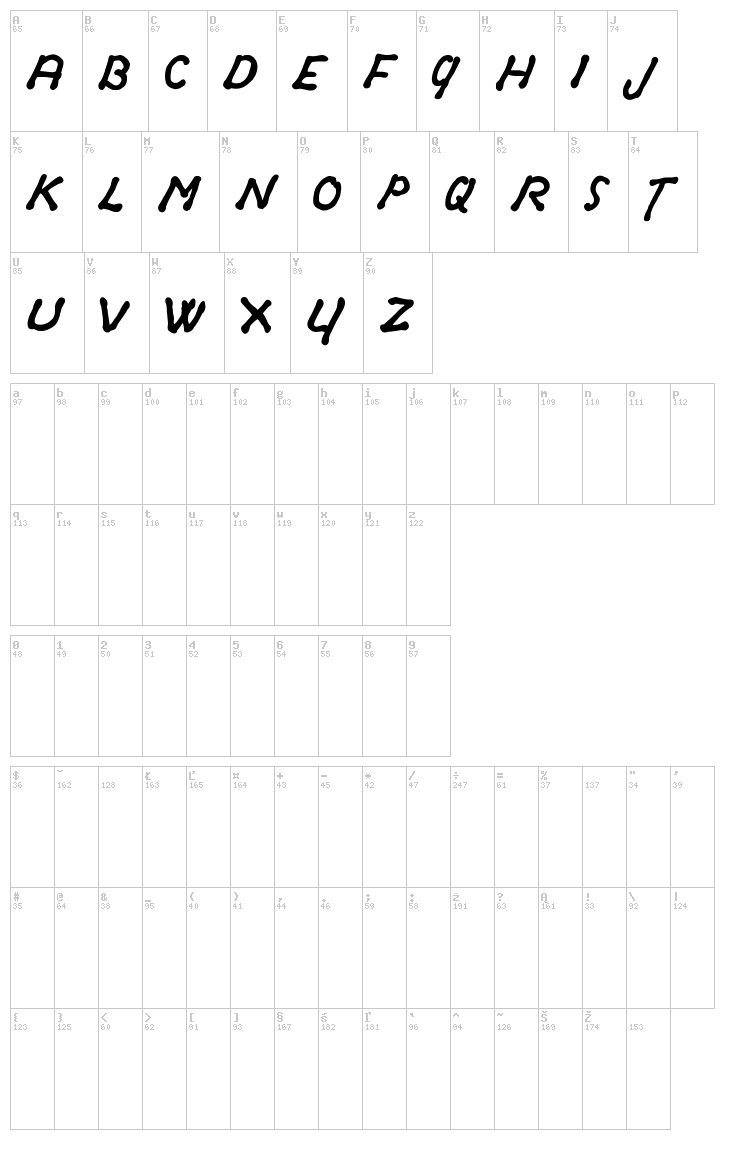 Old Sydney font map